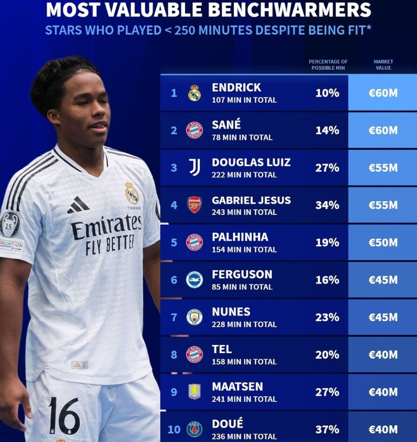 作上的一次 作上的一次